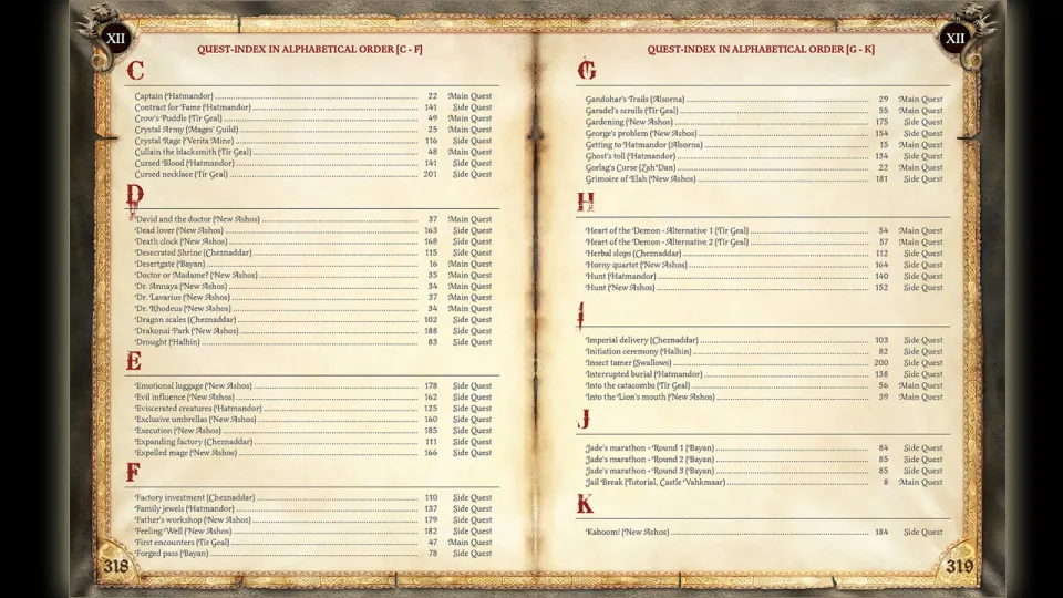 Two Worlds II Strategy Guide